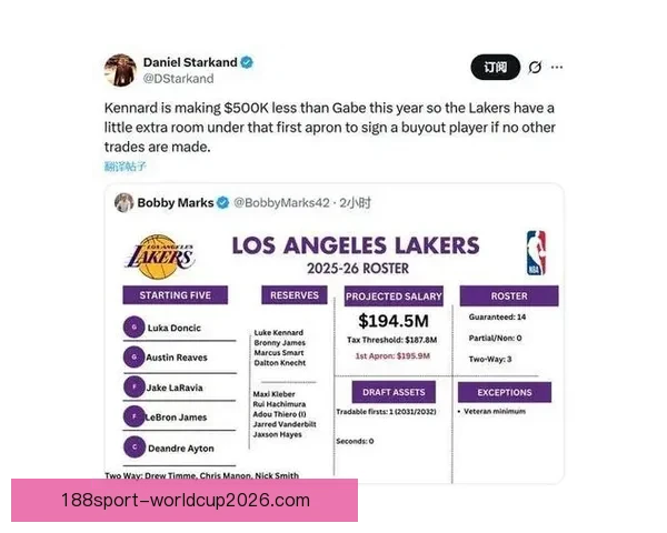 湖人交易收益明显 肯纳德与文森特表现数据全解析