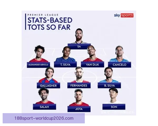 2026年世界杯最佳阵容揭晓 超级球星集结展现无与伦比的足球风采