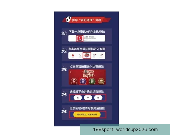 世界杯竞猜热潮席卷全球 揭秘投注策略与成功之道