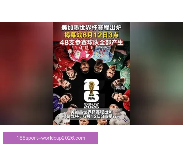 美加墨世界杯赛场风云再起群雄逐鹿全球球迷共赴足球盛宴激情时刻