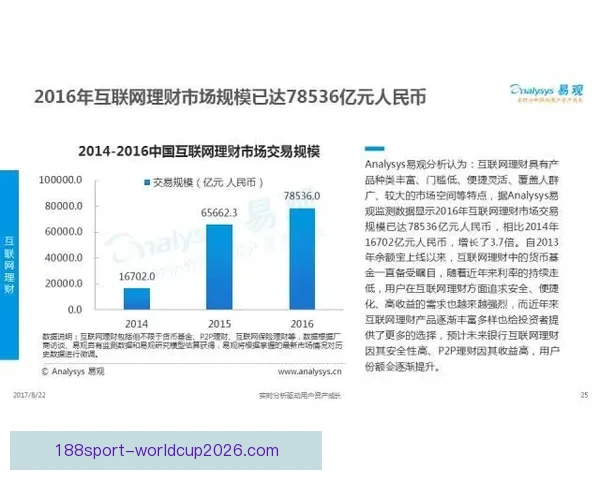 2026世界杯投注网站安全指南与热门平台推荐全攻略最新详解