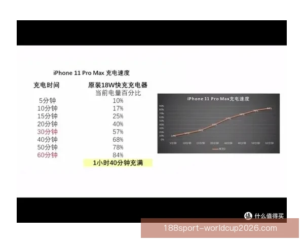世界杯竞猜赔率全解析:热门球队胜率与冷门潜力全面预测 世界杯竞猜赔率全解析:热门球队胜率与冷门潜力全面预测